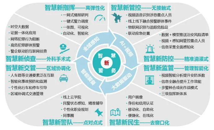 世界技能大赛金牌的“绝技”这样练成